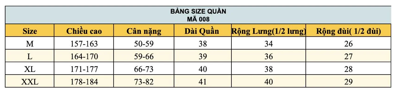 Bảng size quần short DANA TR3